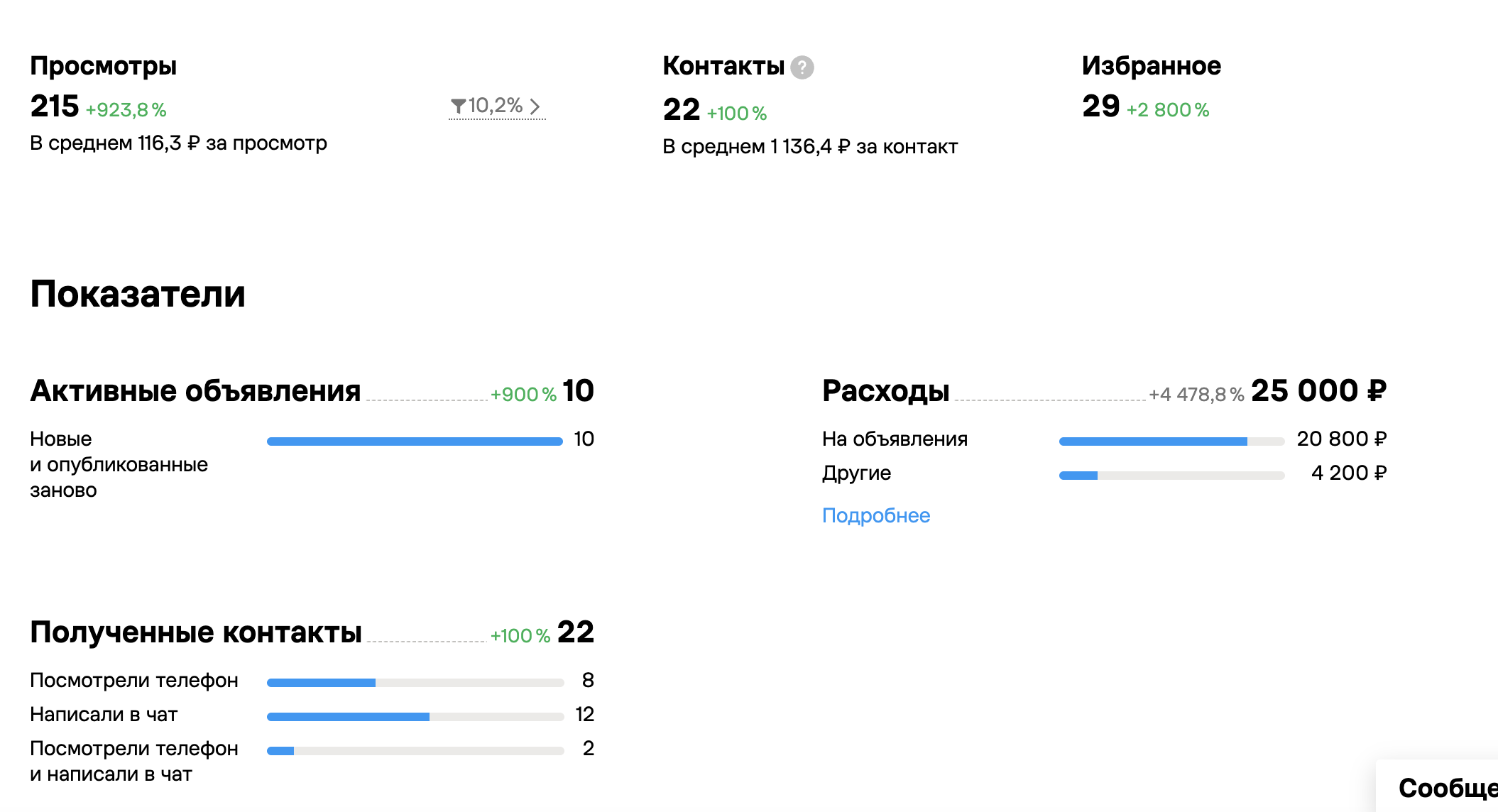 Иллюстрация кейса Мебель на заказ