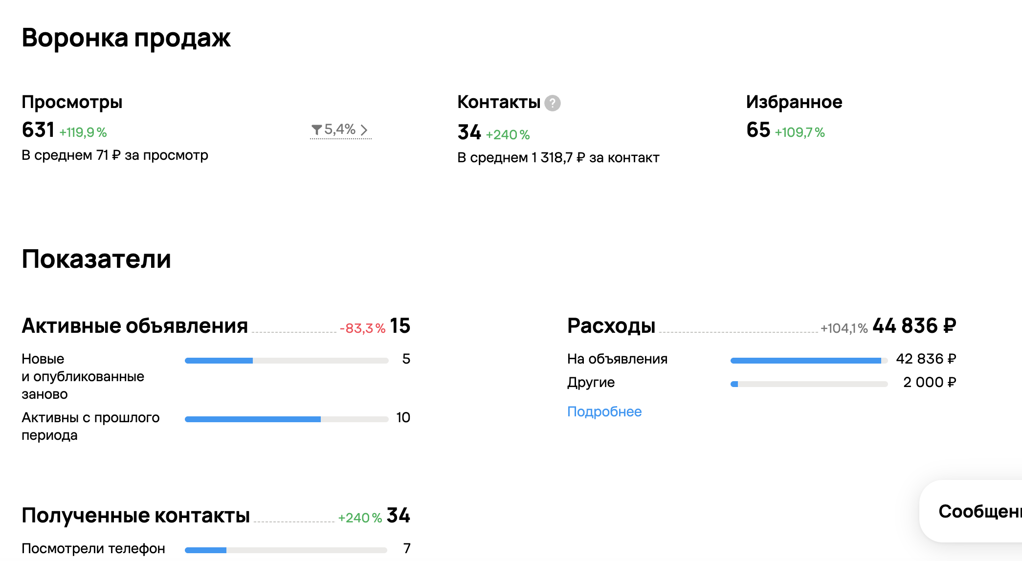 Иллюстрация кейса Автосервис